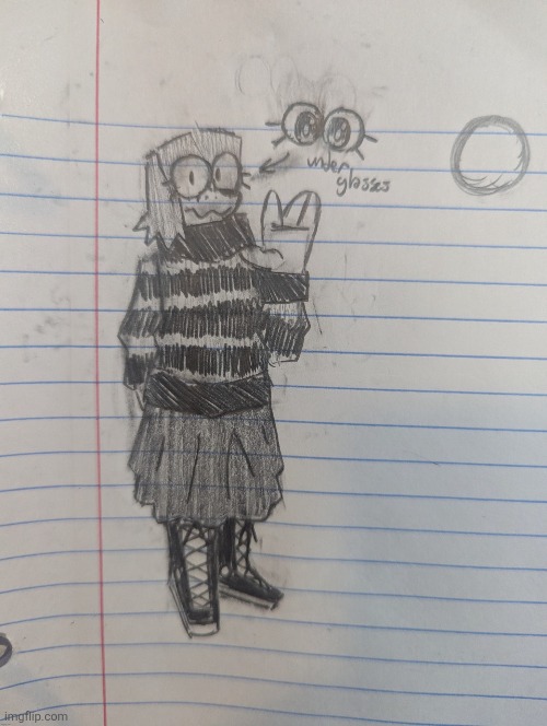 Bryce (Male) (yes this is a Male) | made w/ Imgflip meme maker