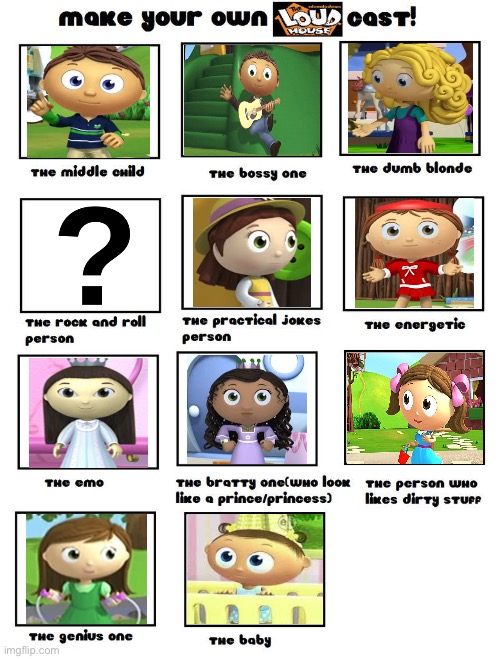 The Loud House Cast (Super Why Edition) Part 1 | image tagged in make your own loud house cast | made w/ Imgflip meme maker