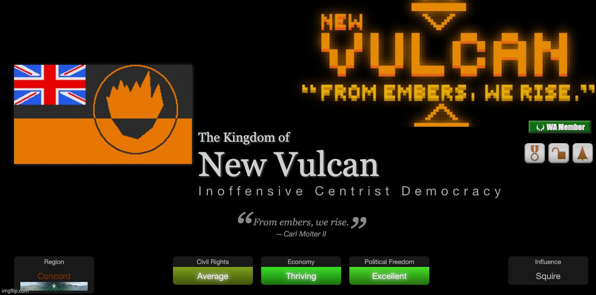 rate my nation | made w/ Imgflip meme maker