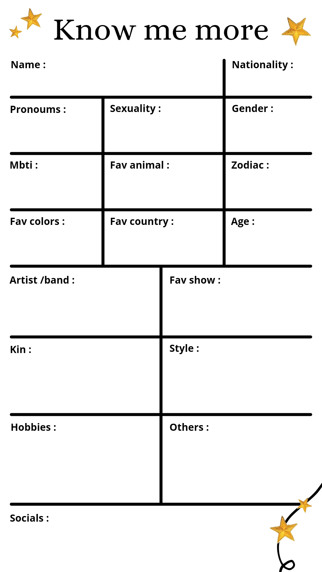 Know me more Blank Meme Template