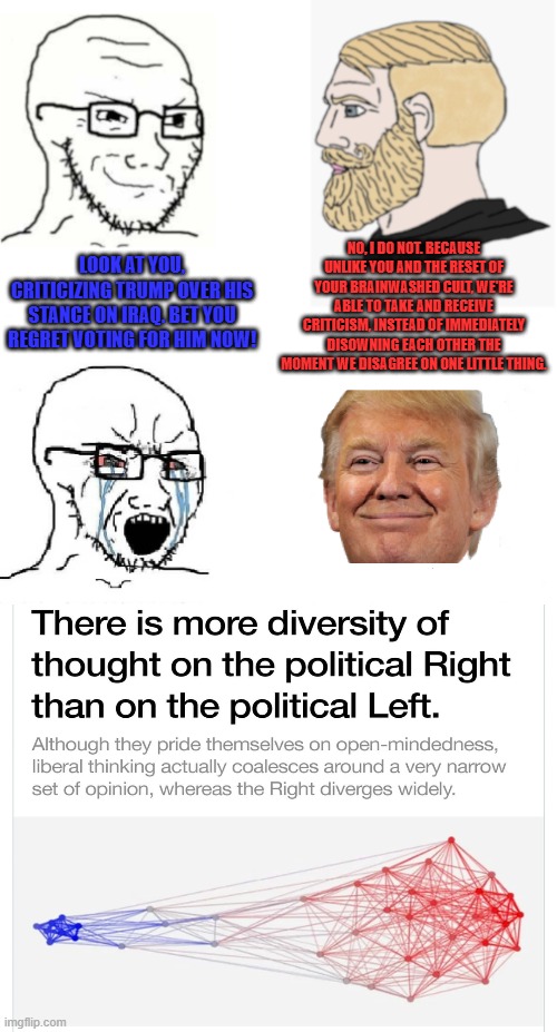 Another difficult concept for leftists to grasp. Notice how they never criticized Biden unless they were instructed to do so. | No, I do not. Because unlike you and the reset of your brainwashed cult, we're able to take and receive criticism, instead of immediately disowning each other the moment we disagree on one little thing. Look at you, criticizing Trump over his stance on Iraq. Bet you regret voting for him now! | image tagged in smug then crying soyjak vs chad,brainwashed,cult,criticism | made w/ Imgflip meme maker