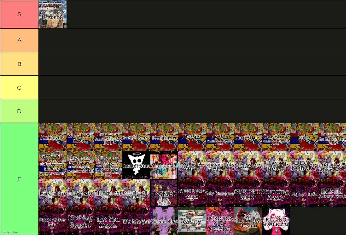 STOMACH BOOK song tier list | made w/ Imgflip meme maker