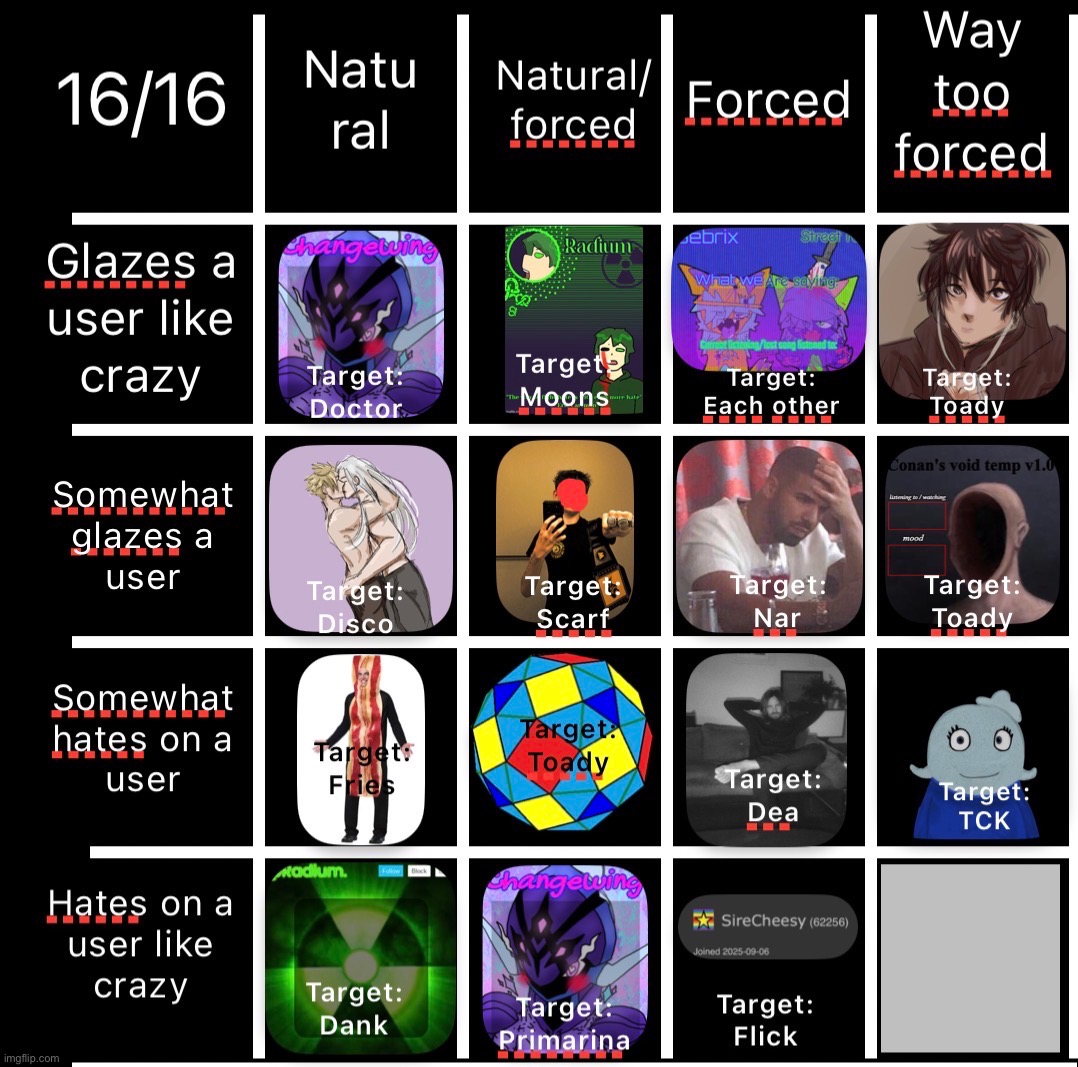 Last spot y‘all, decide who goes in | made w/ Imgflip meme maker