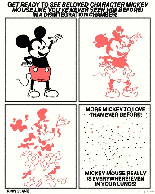 Mickey Mouse | image tagged in mickey mouse,disney,character,characters,comics,comics/cartoons | made w/ Imgflip meme maker