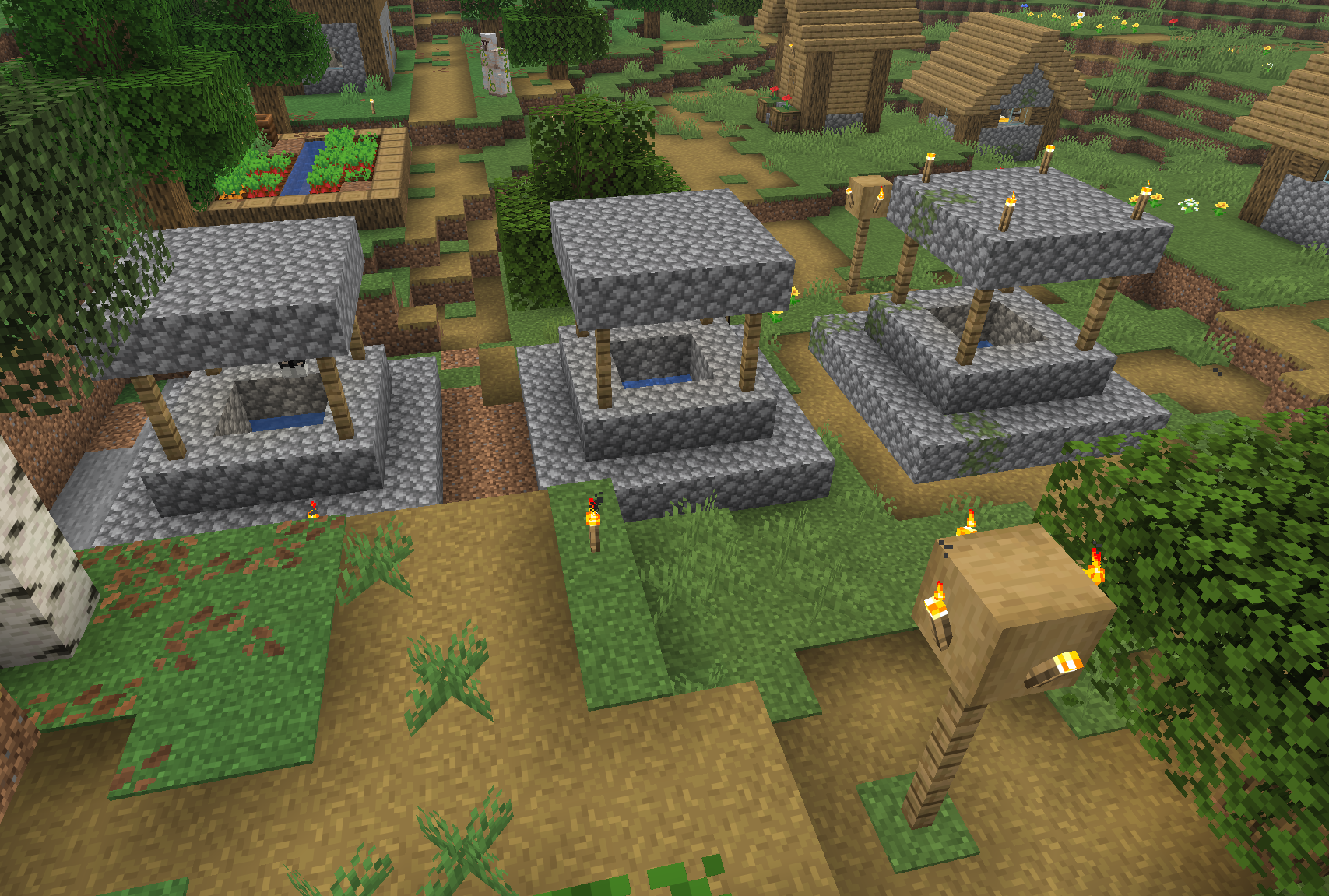 wellwellwell Blank Meme Template