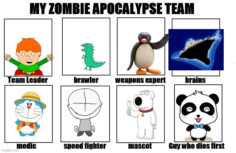 Other team | image tagged in my zombie apocalypse team | made w/ Imgflip meme maker
