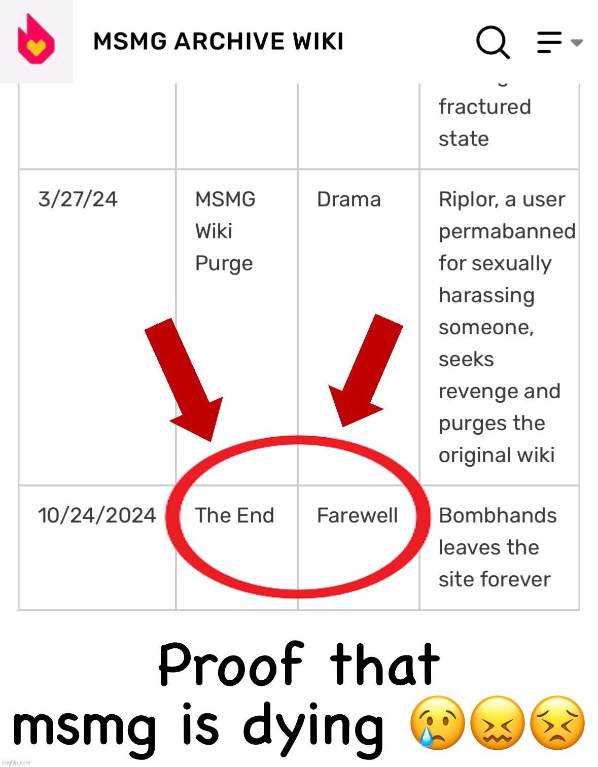 It’s OVER | Proof that msmg is dying 😢😖😣 | image tagged in msmg,address me,elephant in the room,elephant | made w/ Imgflip meme maker