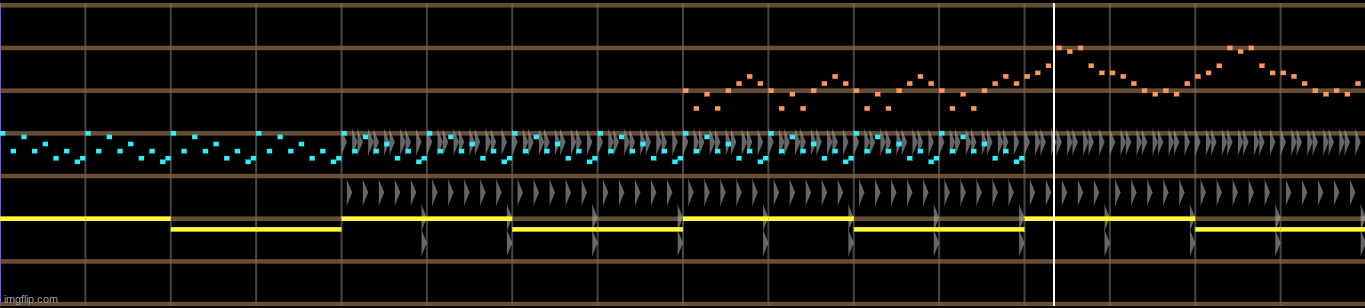 this looks so complex yet its literally the simplest beat ever </3 | made w/ Imgflip meme maker
