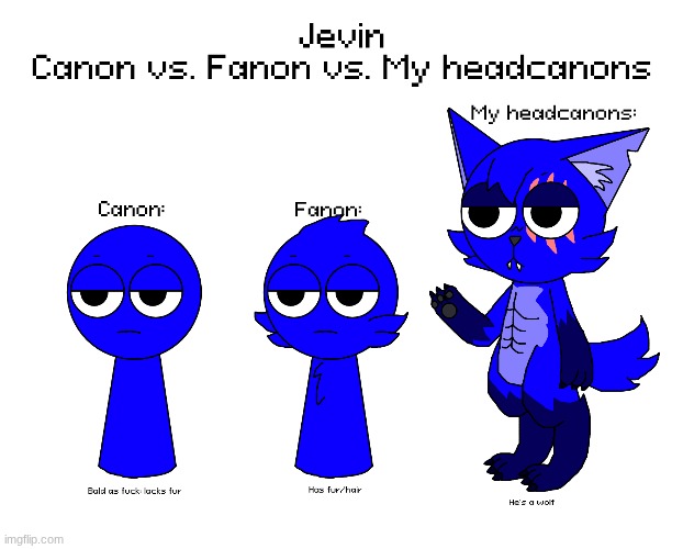 Jevin: Canon vs. Fanon vs. My headcanons comparison | image tagged in sprunki,furry,buff man,canon vs fanon vs headcanon,jevin,incredibox | made w/ Imgflip meme maker