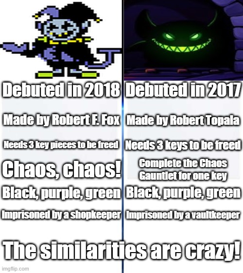 UT/DR X GD when? Original: GeoBlizzy's short | Debuted in 2018; Debuted in 2017; Made by Robert F. Fox; Made by Robert Topala; Needs 3 key pieces to be freed; Needs 3 keys to be freed; Chaos, chaos! Complete the Chaos Gauntlet for one key; Black, purple, green; Black, purple, green; Imprisoned by a shopkeeper; Imprisoned by a vaultkeeper; The similarities are crazy! | image tagged in large side by side template,deltarune,geometry dash,toby fox,robtop | made w/ Imgflip meme maker
