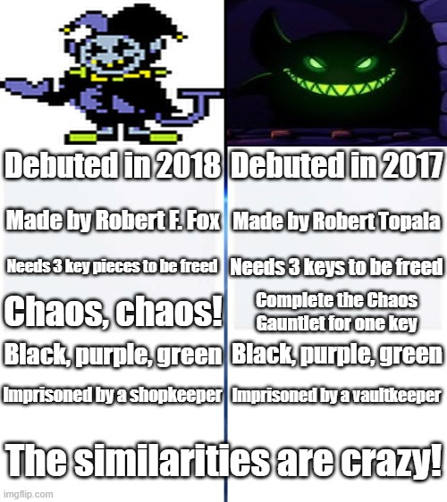 UT/DR X GD when? Original: GeoBlizzy's short | Debuted in 2018; Debuted in 2017; Made by Robert F. Fox; Made by Robert Topala; Needs 3 key pieces to be freed; Needs 3 keys to be freed; Chaos, chaos! Complete the Chaos Gauntlet for one key; Black, purple, green; Black, purple, green; Imprisoned by a shopkeeper; Imprisoned by a vaultkeeper; The similarities are crazy! | image tagged in large side by side template,remix | made w/ Imgflip meme maker