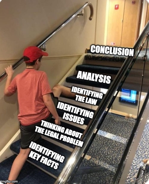 Skipping steps | conclusion; analysis; identifying 
the law; identifying 
issues; thinking about the legal problem; identifying 
key facts | image tagged in skipping steps | made w/ Imgflip meme maker