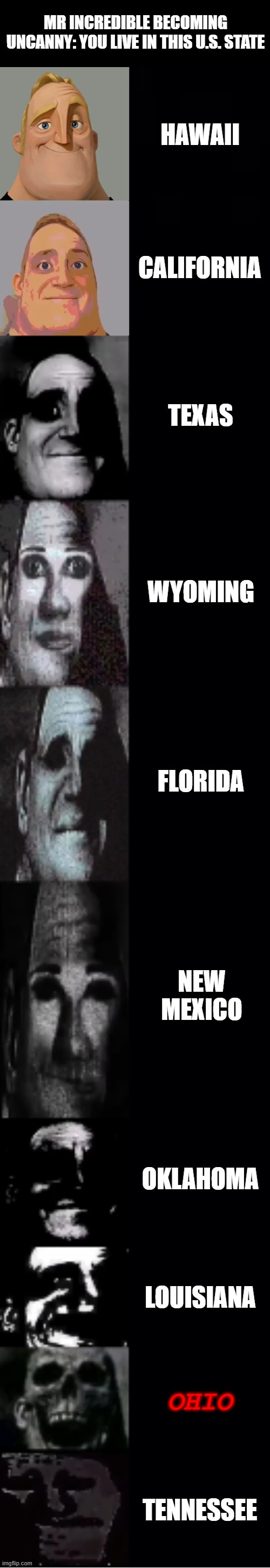 POV: You live in this U.S. State except it's UNCANNY | MR INCREDIBLE BECOMING UNCANNY: YOU LIVE IN THIS U.S. STATE; Hawaii; california; texas; wyoming; florida; new mexico; oklahoma; louisiana; OHIO; TENNESSEE | image tagged in mr incredible becoming uncanny | made w/ Imgflip meme maker