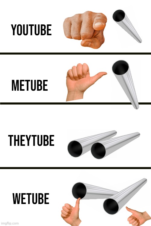 Youtube | Youtube; Metube; Theytube; Wetube | image tagged in youtube,be like | made w/ Imgflip meme maker