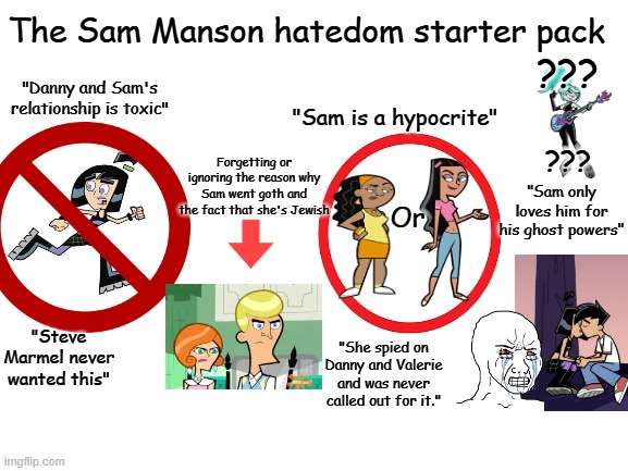 Sam Manson hatedom starter pack | The Sam Manson hatedom starter pack; ??? "Danny and Sam's relationship is toxic"; "Sam is a hypocrite"; Forgetting or ignoring the reason why Sam went goth and the fact that she's Jewish; ??? "Sam only loves him for his ghost powers"; Or; "Steve Marmel never wanted this"; "She spied on Danny and Valerie and was never called out for it." | image tagged in blank white template,danny phantom,sam manson,nickelodeon | made w/ Imgflip meme maker