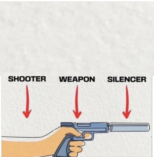 shooter weapon silencer Blank Meme Template