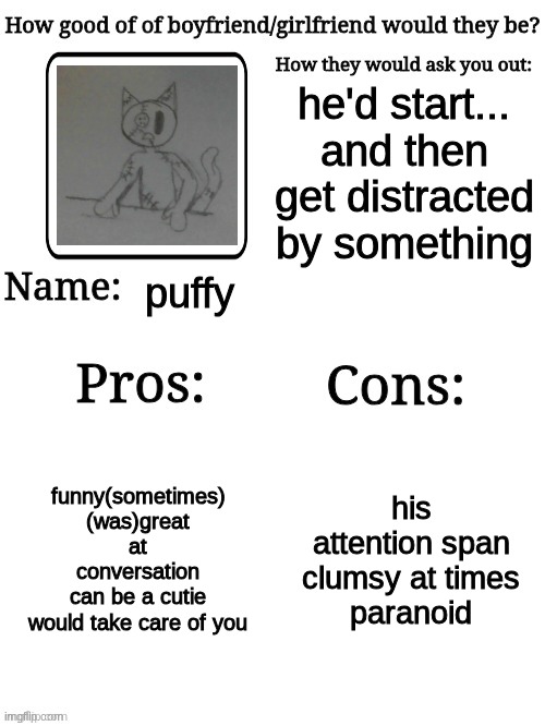 for the hivemind I guess | he'd start... and then get distracted by something; puffy; funny(sometimes)
(was)great at conversation
can be a cutie
would take care of you; his attention span
clumsy at times
paranoid | image tagged in how good of a gf/bf would they be | made w/ Imgflip meme maker