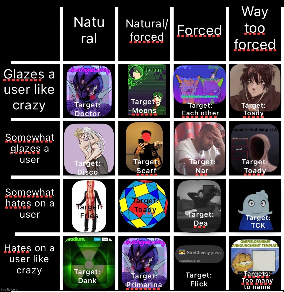 Done | made w/ Imgflip meme maker