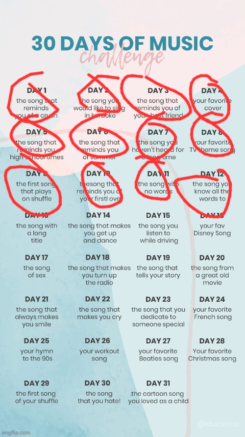 Day 12. My pick: Aces High by Iron Maiden | image tagged in music challenge | made w/ Imgflip meme maker