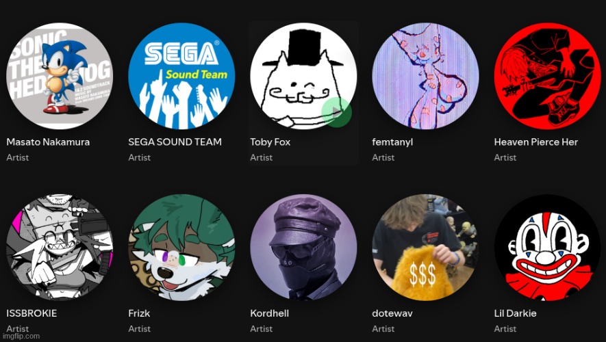 rate my top ten artists this month | made w/ Imgflip meme maker