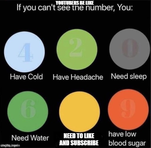 YouTubers be like | Youtubers be like; Need to like and subscribe | image tagged in if you can t see the number | made w/ Imgflip meme maker