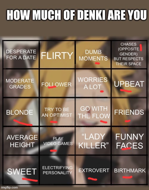 bingo | image tagged in how much of denki are you | made w/ Imgflip meme maker