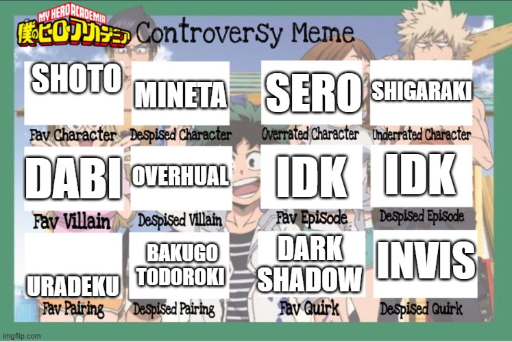 boop | sero; shigaraki; Shoto; mineta; idk; idk; overhual; dabi; invis; bakugo todoroki; dark shadow; uradeku | image tagged in mha controversy meme | made w/ Imgflip meme maker