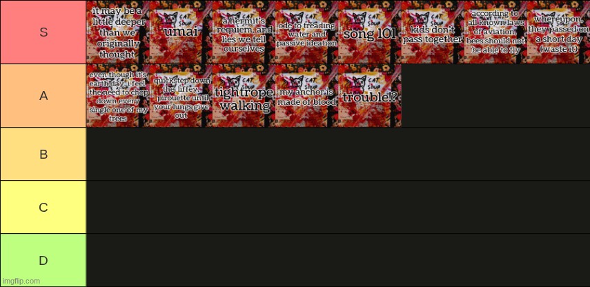 CAT SOUP by Jibral (STOMACH BOOK) tier list | made w/ Imgflip meme maker