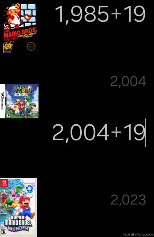 i just realized something. | made w/ Imgflip meme maker