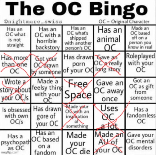 The OC bingo | image tagged in the oc bingo | made w/ Imgflip meme maker
