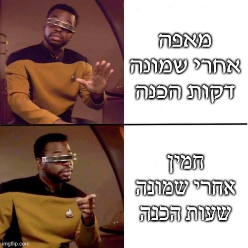 הגיון-של-פסח | מאפה אחרי שמונה דקות הכנה; חמין אחרי שמונה שעות הכנה | image tagged in levar burton hotline bling,passover,jewish | made w/ Imgflip meme maker