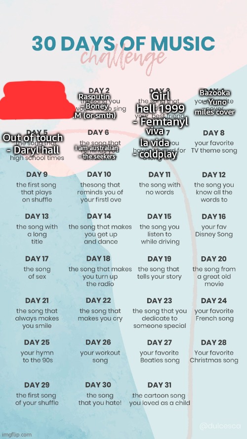 i literally only remembered this song because of the minecraft parody | Girl hell 1999 - Femtanyl; Bazooka - Yuno miles cover; Rasputin - Boney .M (or smth); viva la vida - coldplay; Out of touch - Daryl hall; I am australian - the seekers | image tagged in music challenge | made w/ Imgflip meme maker