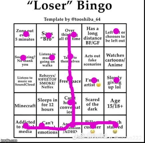 loser bingo | image tagged in loser bingo | made w/ Imgflip meme maker