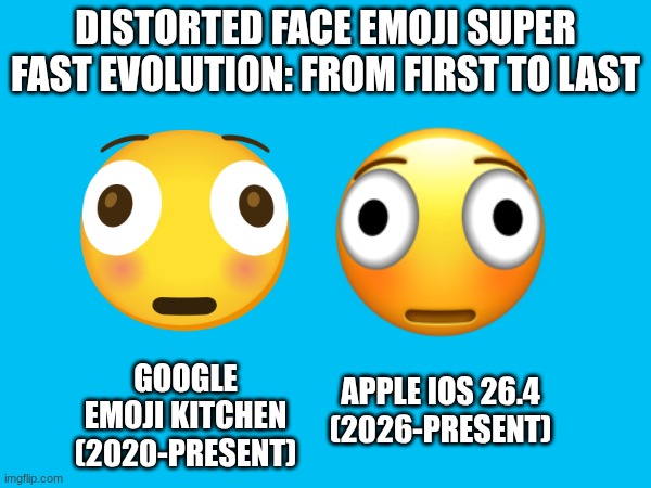 Distorted Face Emoji Super Fast Evolution: From First To Last; Google Emoji Kitchen (2020-present); Apple iOS 26.4 (2026-present) | image tagged in emoji,emojis,apple,google,evolution,emoji evolution | made w/ Imgflip meme maker