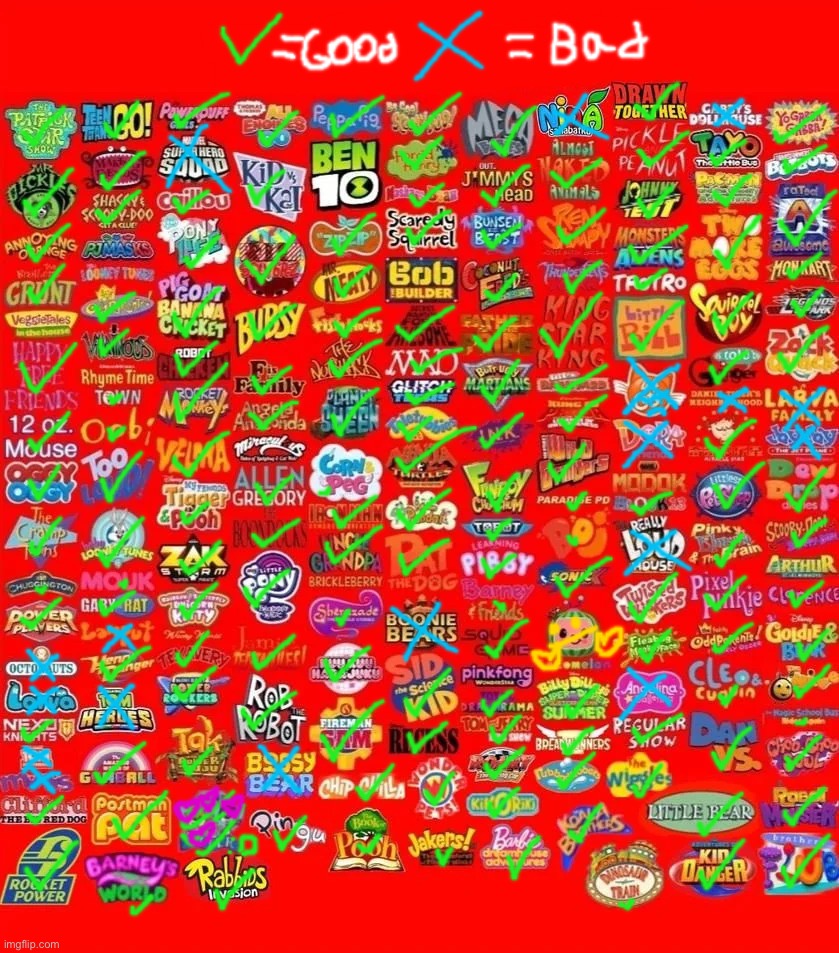 I checked all these shows on no section (green checkmark means good and blue X mark means bad) | image tagged in can't say user's name 's worst shows funeral,uhh | made w/ Imgflip meme maker