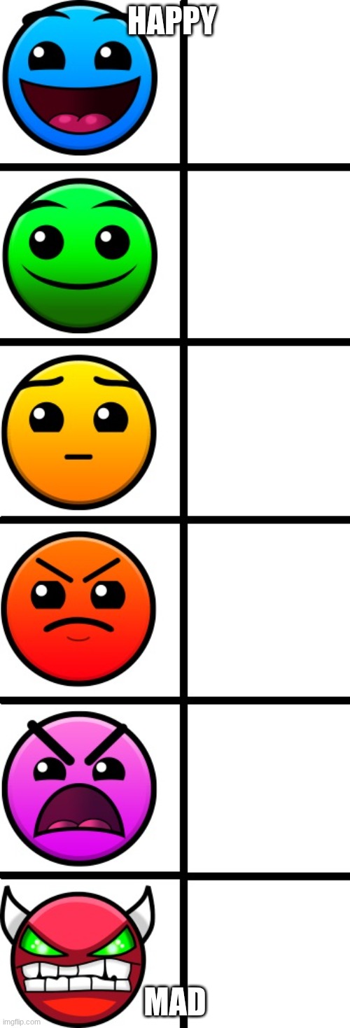 geometry dash difficulty faces | happy; mad | image tagged in geometry dash difficulty faces | made w/ Imgflip meme maker