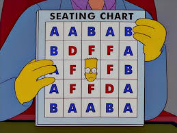 J Simpson Blank Meme Template