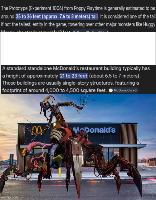 image tagged in white background,poppy playtime | made w/ Imgflip meme maker