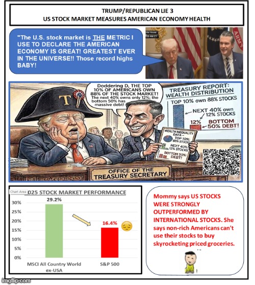 TRUMP BIG LIE 3 - US STOCKS MEASURE AMERICAN ECONOMIC HEALTH | image tagged in trump big lie 3 - us stocks measure american economic health | made w/ Imgflip meme maker