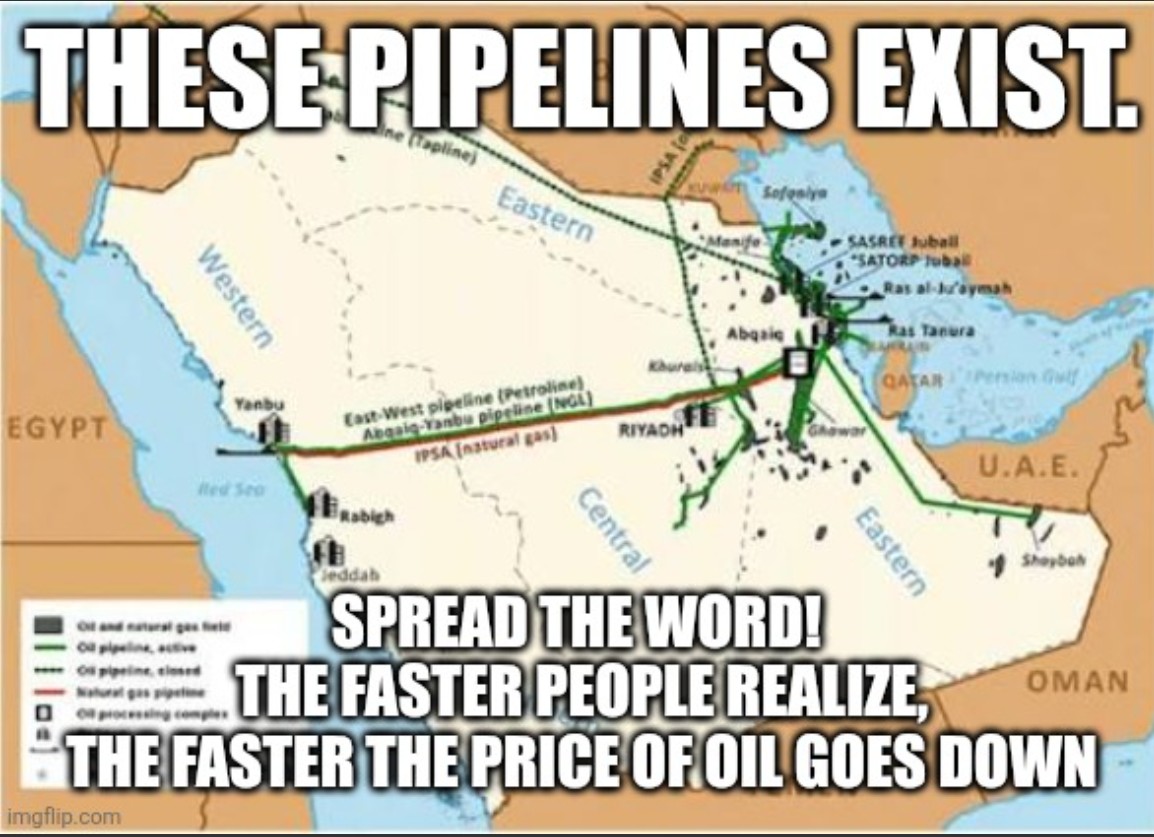 The line Blank Meme Template