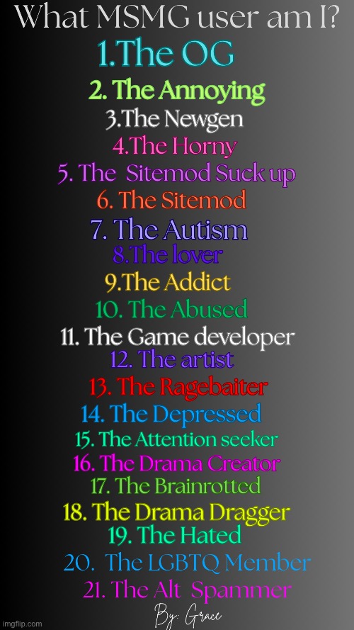 Which Msmg user am I V3 by Grace | image tagged in which msmg user am i v3 by grace | made w/ Imgflip meme maker