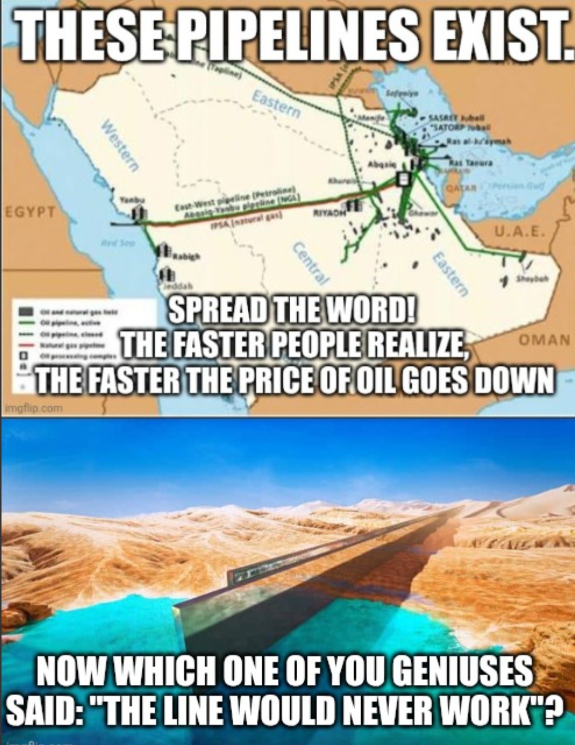 The Line Blank Meme Template