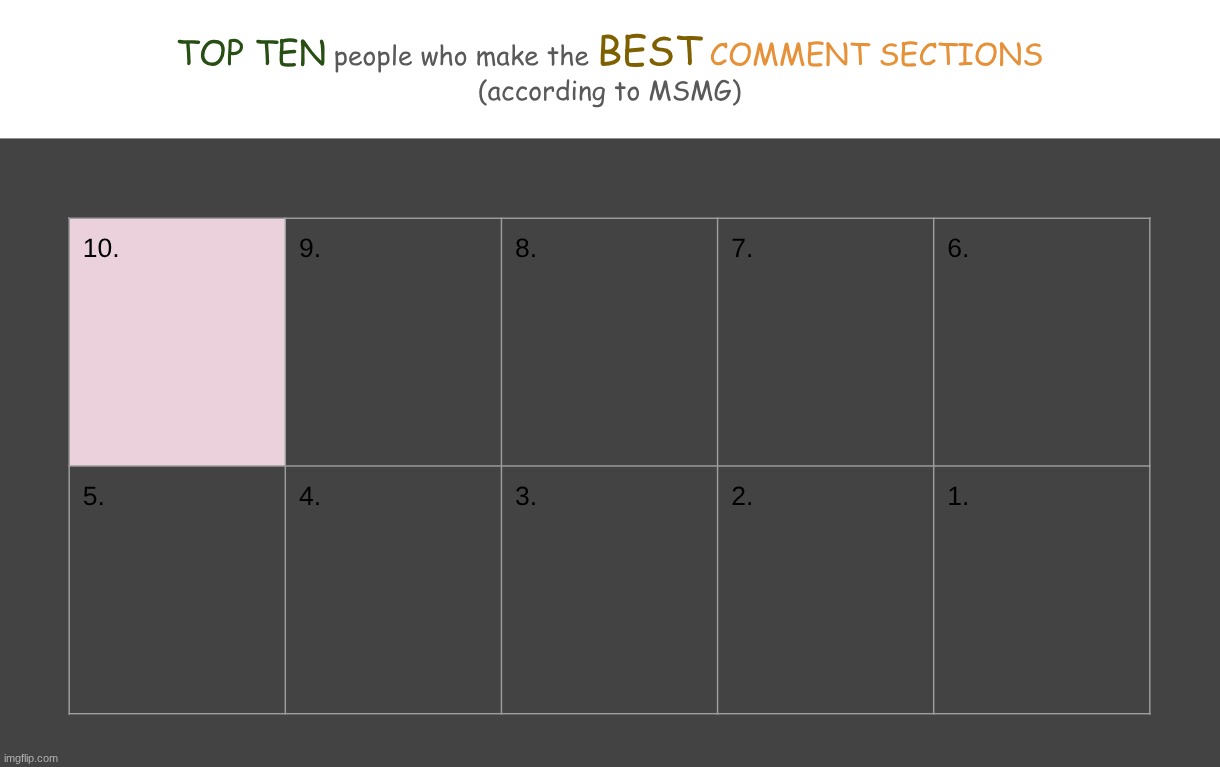 decide 10 | made w/ Imgflip meme maker