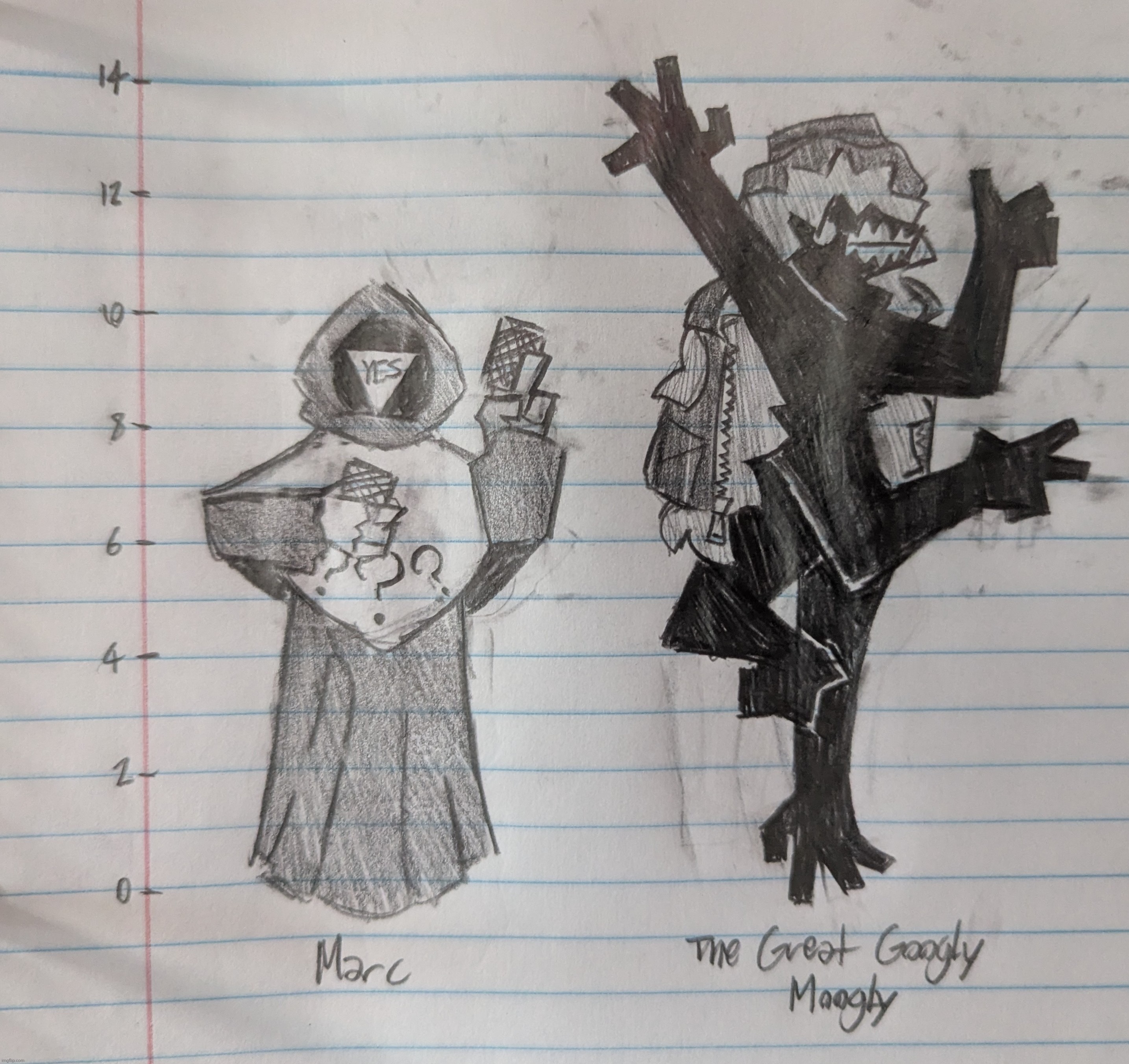 Marc and The Great Googly Moogly | made w/ Imgflip meme maker