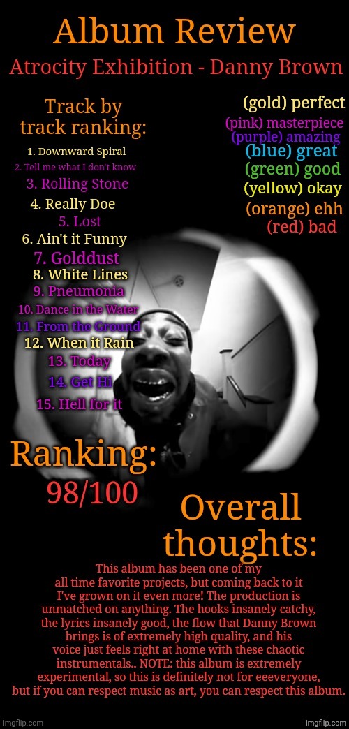 Can you tell that this is 2 months old cause I'm talking about just recently getting back into his shit despite me being a glaze | made w/ Imgflip meme maker