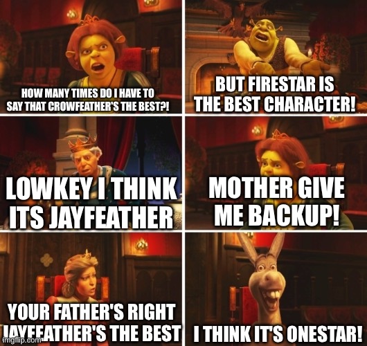 :) | How many times do i have to say that crowfeather's the best?! but firestar is the best character! mother give me backup! lowkey i think its Jayfeather; i think it's onestar! your father's right jayfeather's the best | image tagged in shrek fiona harold donkey | made w/ Imgflip meme maker
