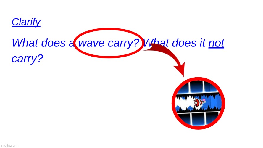 geometry dish | made w/ Imgflip meme maker