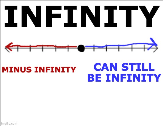 infinity minus infinity can still be infinity | made w/ Imgflip meme maker