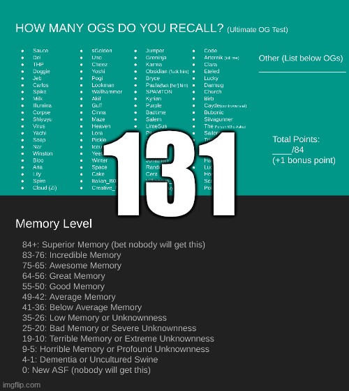 The Updated Ultimate OG Test | 131 | image tagged in the updated ultimate og test | made w/ Imgflip meme maker
