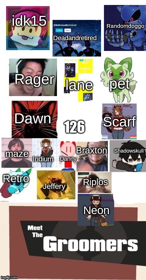 meet the groomers january 2025 (virian and zari removed) | 126 | image tagged in meet the groomers january 2025 virian and zari removed | made w/ Imgflip meme maker